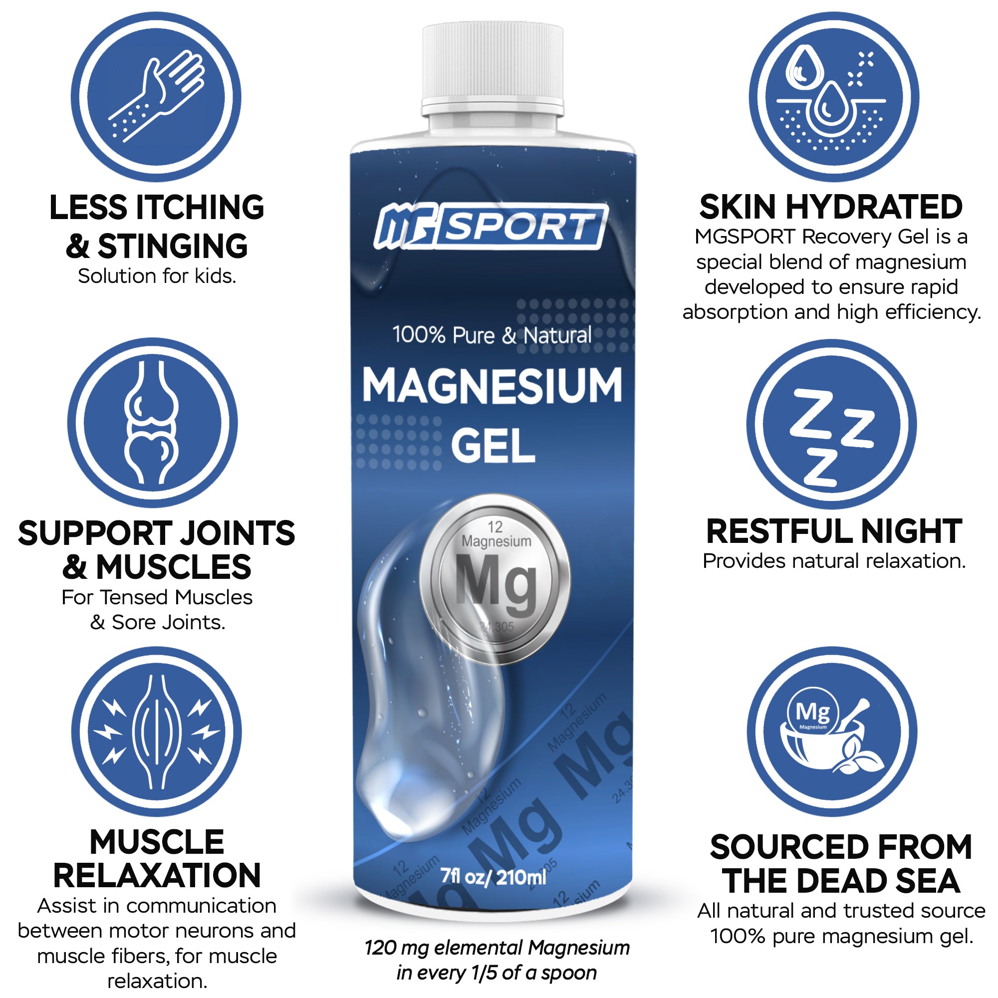 High Absorption Magnesium Supplement (60 Count) and Gel for Leg Cramps and Sore Muscles Bundle